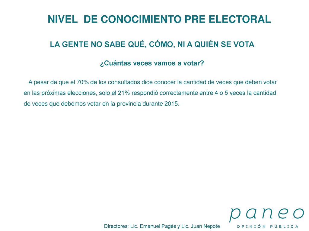 NIVEL DE CONOCIMIENTO PRE ELECTORAL ¿Cuántas veces vamos a votar