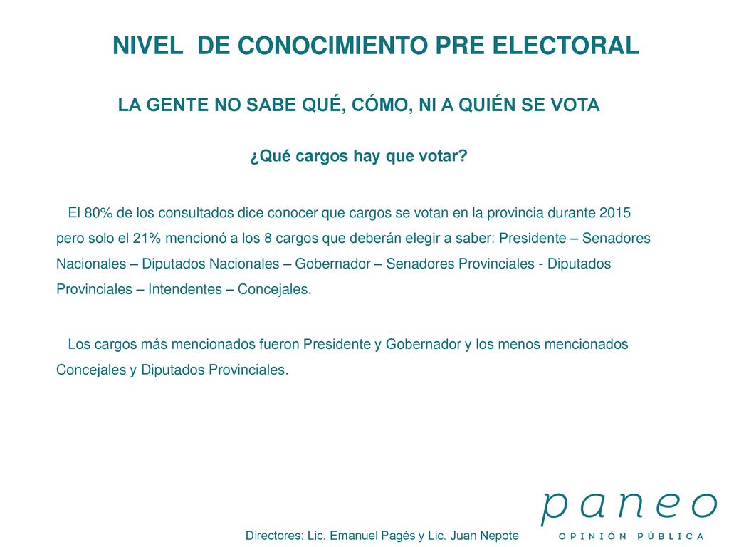 NIVEL DE CONOCIMIENTO PRE ELECTORAL ¿Qué cargos hay que votar