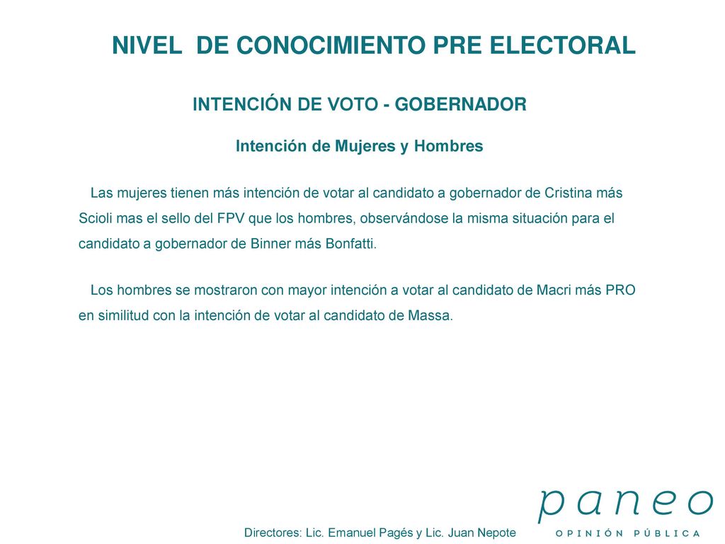 NIVEL DE CONOCIMIENTO PRE ELECTORAL Intención de Mujeres y Hombres