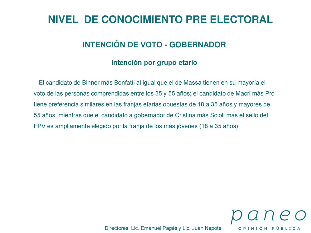 NIVEL DE CONOCIMIENTO PRE ELECTORAL Intención por grupo etario