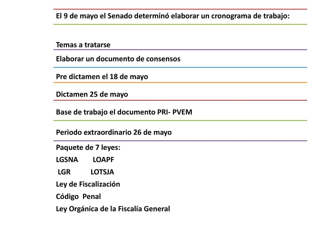 El 9 de mayo el Senado determinó elaborar un cronograma de trabajo: