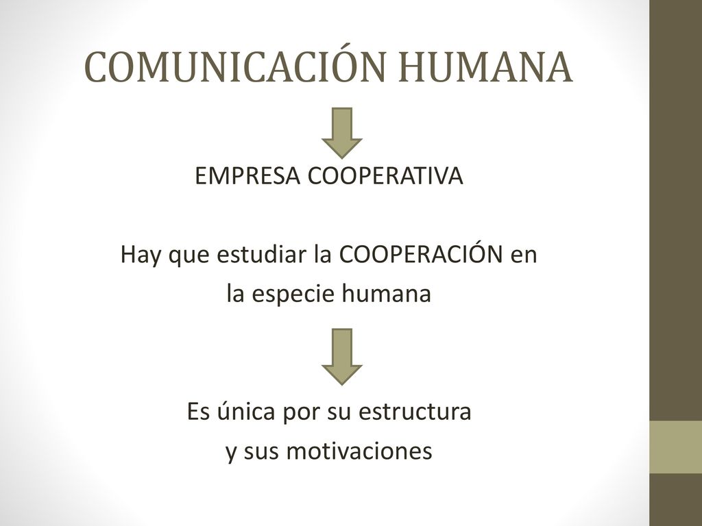 COMUNICACIÓN HUMANA EMPRESA COOPERATIVA Hay que estudiar la COOPERACIÓN en la especie humana Es única por su estructura y sus motivaciones