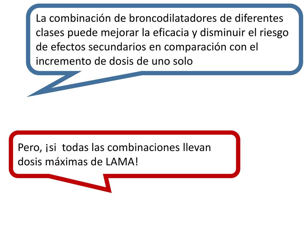 La combinación de broncodilatadores de diferentes clases puede mejorar la eficacia y disminuir el riesgo de efectos secundarios en comparación con el incremento de dosis de uno solo