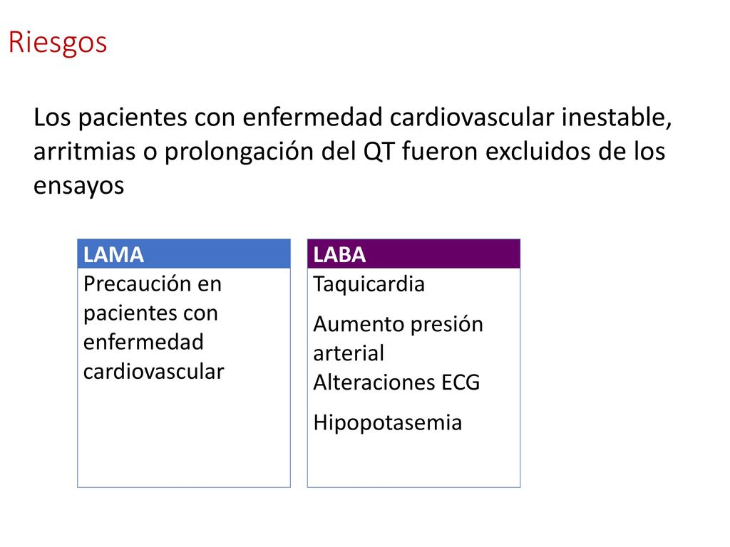 Riesgos Los pacientes con enfermedad cardiovascular inestable, arritmias o prolongación del QT fueron excluidos de los ensayos.