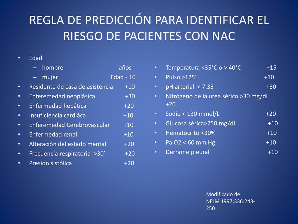 REGLA DE PREDICCIÓN PARA IDENTIFICAR EL RIESGO DE PACIENTES CON NAC