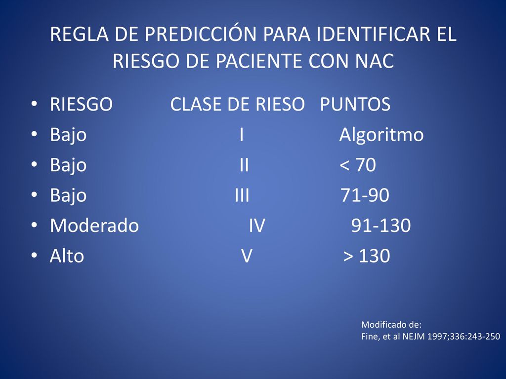 REGLA DE PREDICCIÓN PARA IDENTIFICAR EL RIESGO DE PACIENTE CON NAC