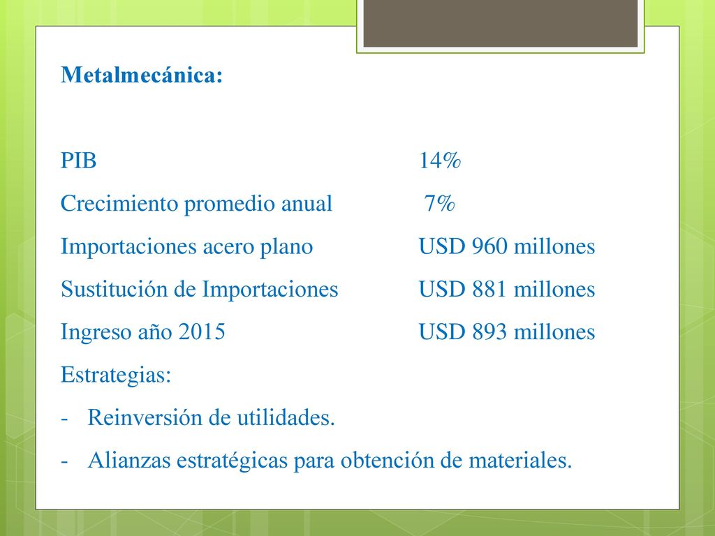 Metalmecánica: PIB 14% Crecimiento promedio anual 7% Importaciones acero plano USD 960 millones.