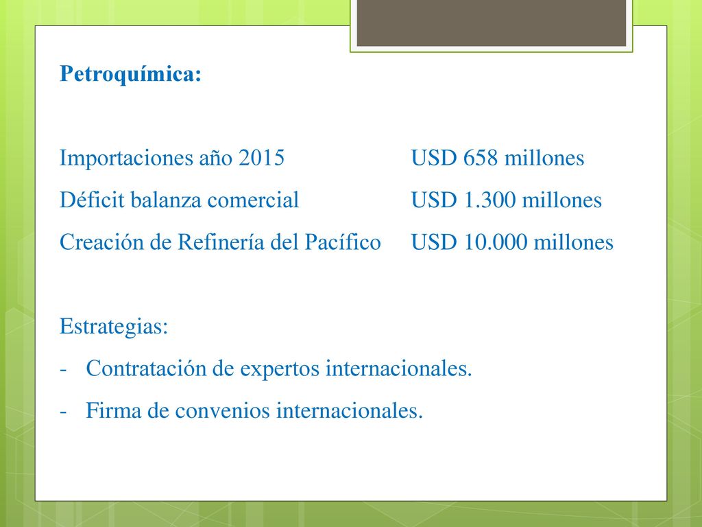 Petroquímica: Importaciones año 2015 USD 658 millones. Déficit balanza comercial USD millones.