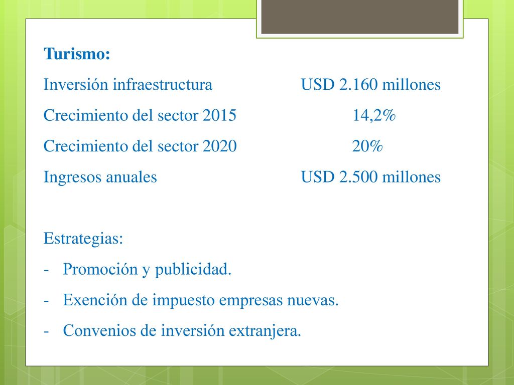 Turismo: Inversión infraestructura USD millones. Crecimiento del sector ,2% Crecimiento del sector %