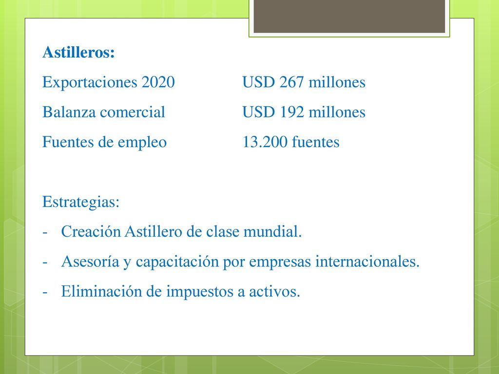 Astilleros: Exportaciones 2020 USD 267 millones. Balanza comercial USD 192 millones. Fuentes de empleo fuentes.