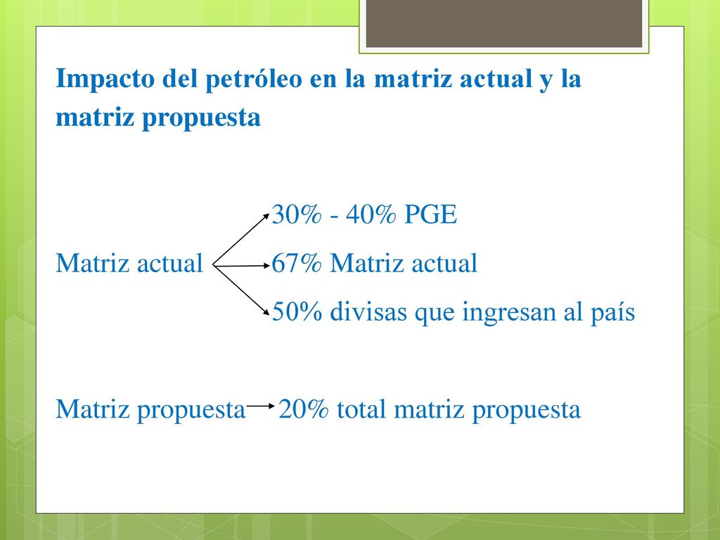 Impacto del petróleo en la matriz actual y la matriz propuesta