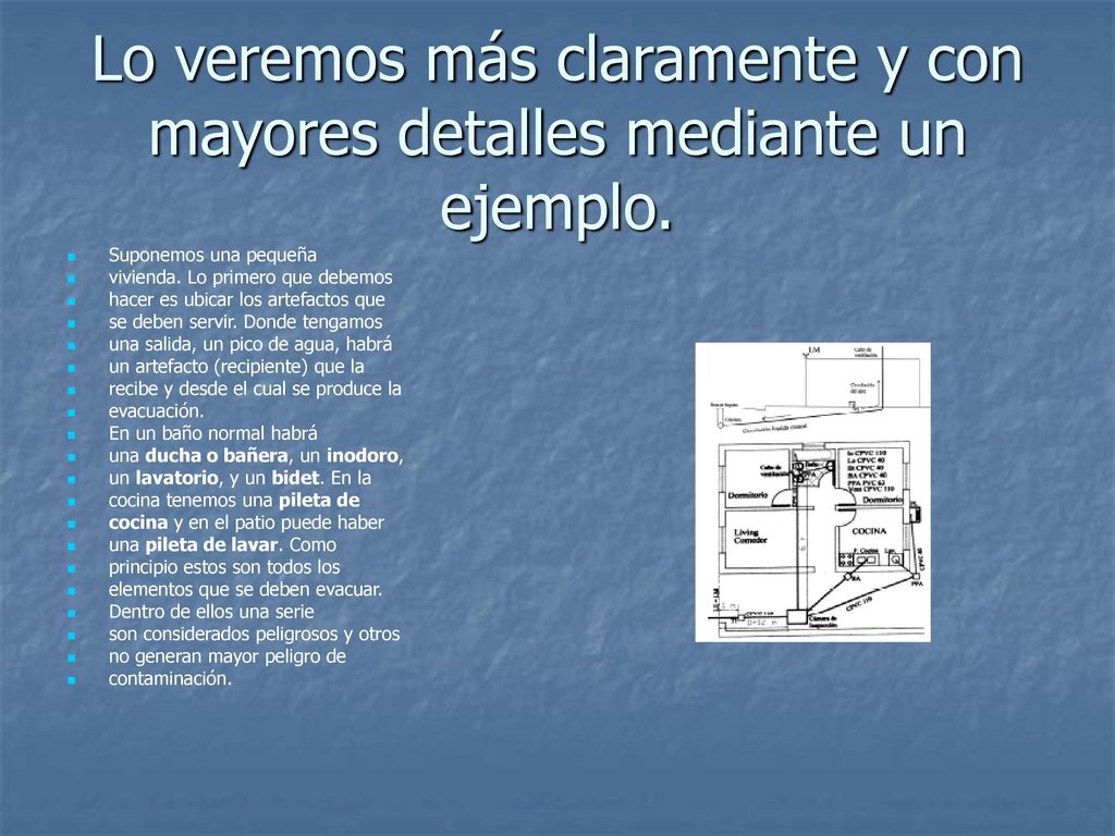 Lo veremos más claramente y con mayores detalles mediante un ejemplo.