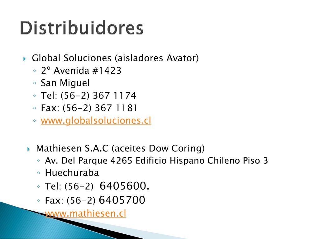 Distribuidores Global Soluciones (aisladores Avator) 2º Avenida #1423