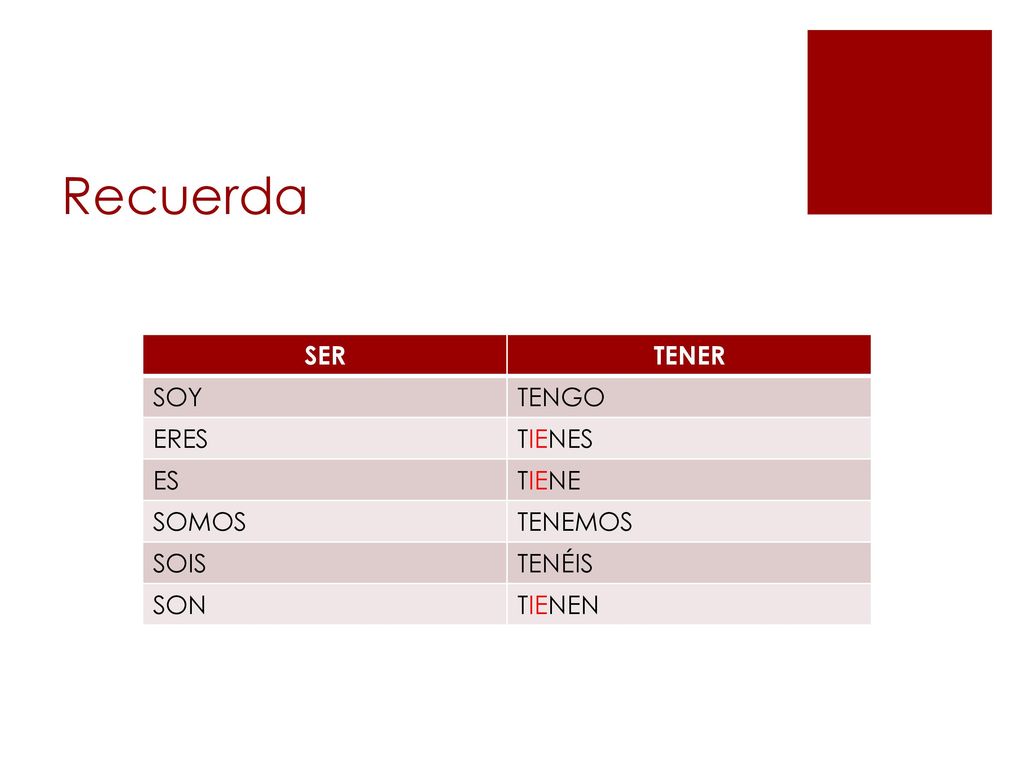 Recuerda SER TENER SOY TENGO ERES TIENES ES TIENE SOMOS TENEMOS SOIS