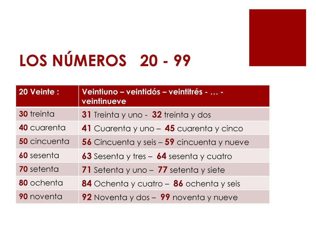 LOS NÚMEROS Treinta y uno - 32 treinta y dos