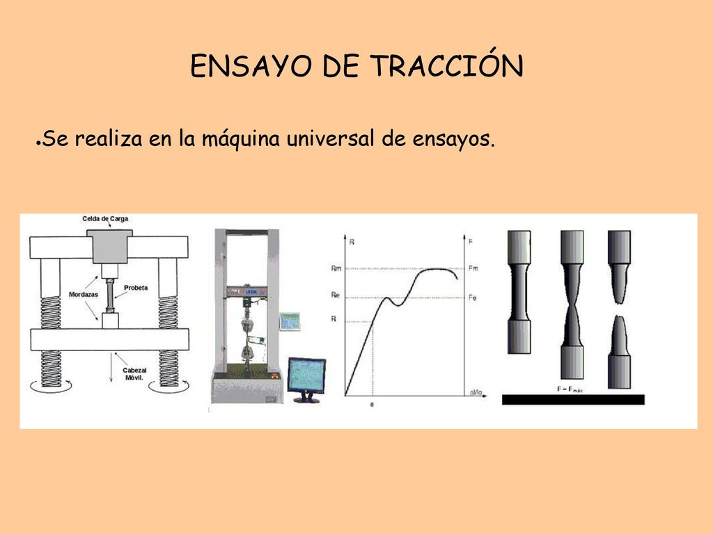 ENSAYO DE TRACCIÓN Se realiza en la máquina universal de ensayos.