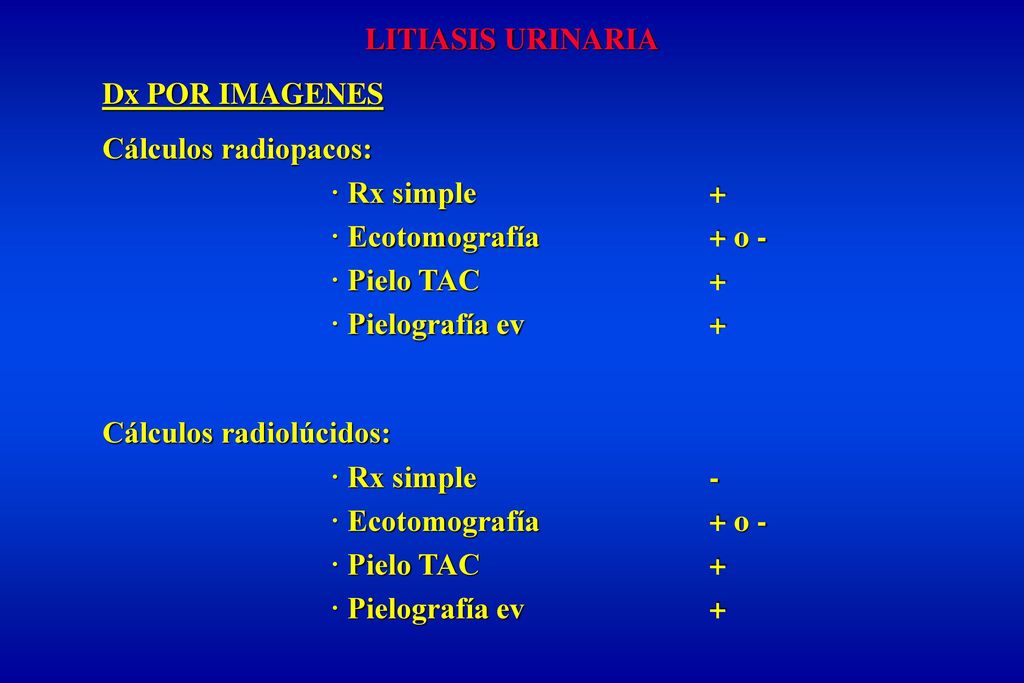 LITIASIS URINARIA Dx POR IMAGENES. Cálculos radiopacos: · Rx simple + · Ecotomografía + o -