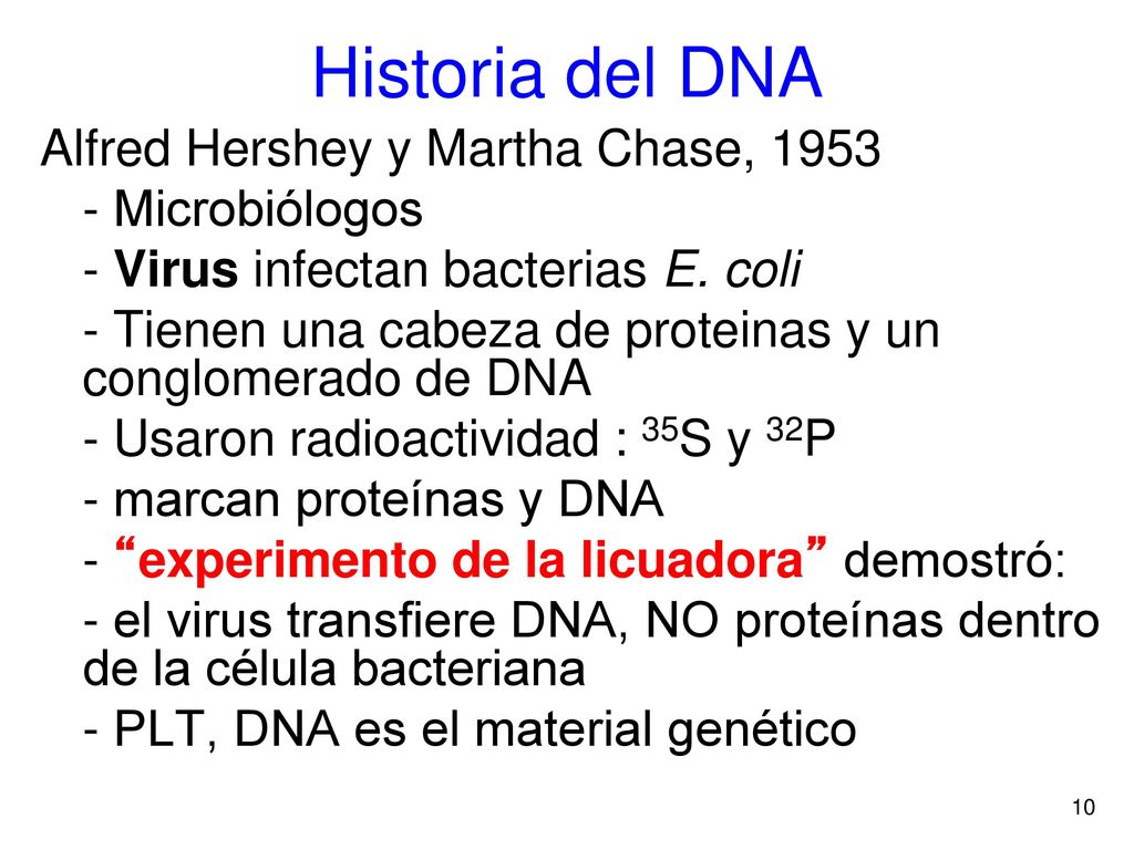 Historia del DNA Alfred Hershey y Martha Chase, Microbiólogos