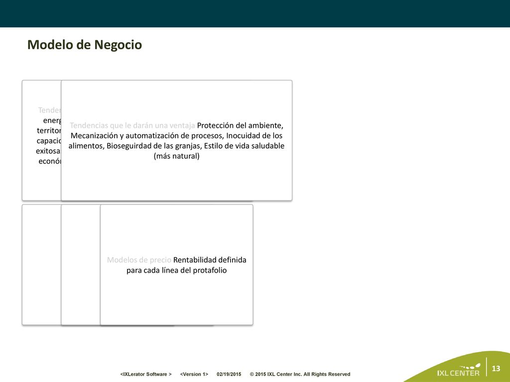 Modelos de precio Rentabilidad definida para cada línea del protafolio