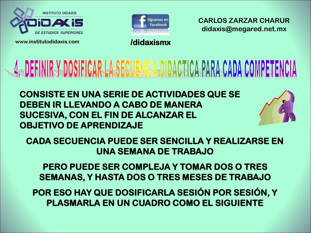4.- DEFINIR Y DOSIFICAR LA SECUENCIA DIDÁCTICA PARA CADA COMPETENCIA