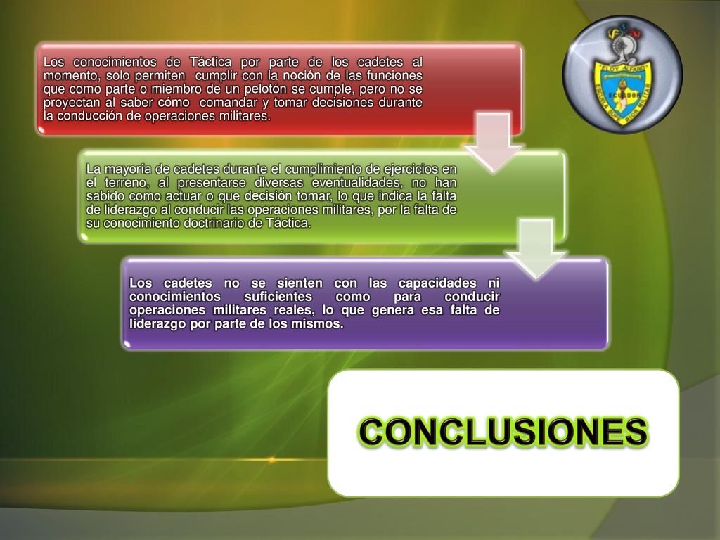 MUESTRA POBLACIÓN Y MUESTRA POBLACIÓN MUESTRA 𝑛= 𝑁 𝑒 2 𝑁−1 + 1
