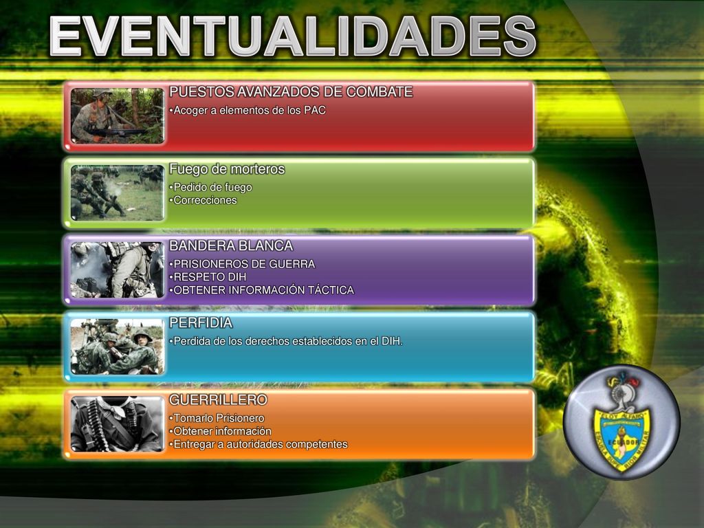 FASE #2 EN LA PLANIFICACIÓN PROCESO EN EL LIDERAZGO DE TROPAS