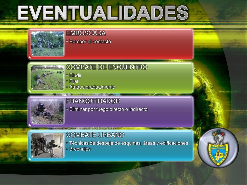 FASE #2 EVENTUALIDADES. ACOGER ELEMENTOS DE LOS PUESTOS AVANZADOS DE COMBATE. FUEGO DE MORTEROS. HERIDOS AMIGOS.