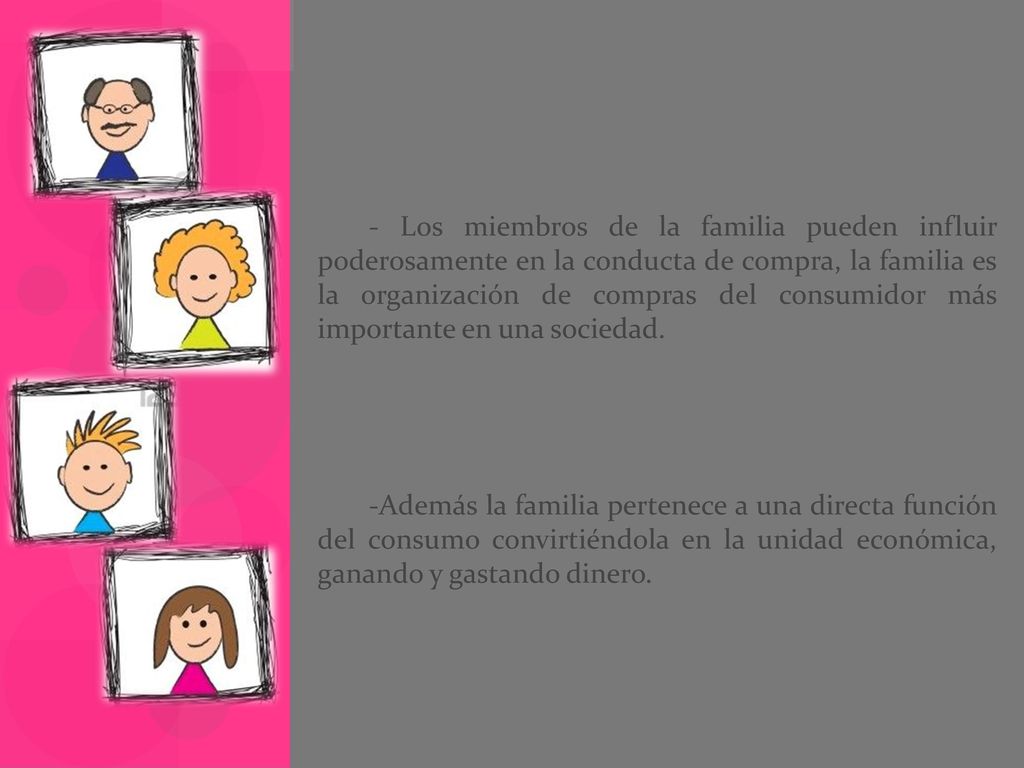 - Los miembros de la familia pueden influir poderosamente en la conducta de compra, la familia es la organización de compras del consumidor más importante en una sociedad.