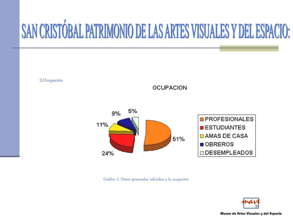 SAN CRISTÓBAL PATRIMONIO DE LAS ARTES VISUALES Y DEL ESPACIO:
