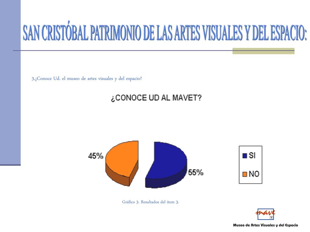 SAN CRISTÓBAL PATRIMONIO DE LAS ARTES VISUALES Y DEL ESPACIO: