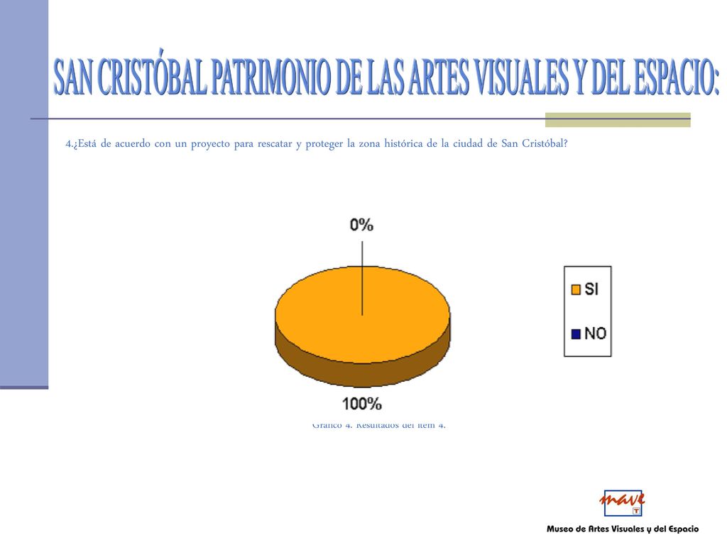 SAN CRISTÓBAL PATRIMONIO DE LAS ARTES VISUALES Y DEL ESPACIO: