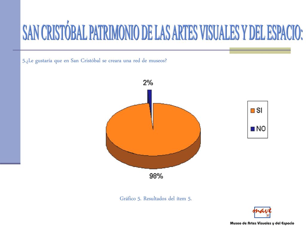 SAN CRISTÓBAL PATRIMONIO DE LAS ARTES VISUALES Y DEL ESPACIO: