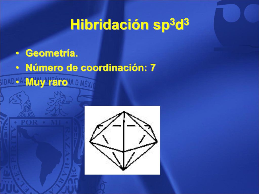 Hibridación sp3d3 Geometría. Número de coordinación: 7 Muy raro 20