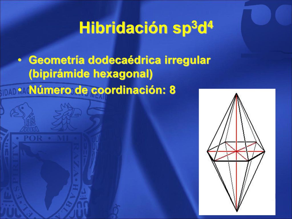 Hibridación sp3d4 Geometría dodecaédrica irregular (bipirámide hexagonal) Número de coordinación: 8.