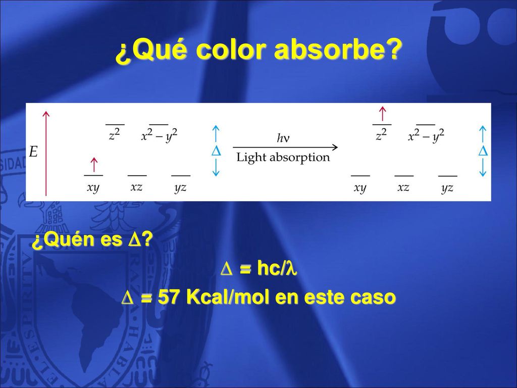 ¿Qué color absorbe ¿Quén es  = hc/ = 57 Kcal/mol en este caso 72
