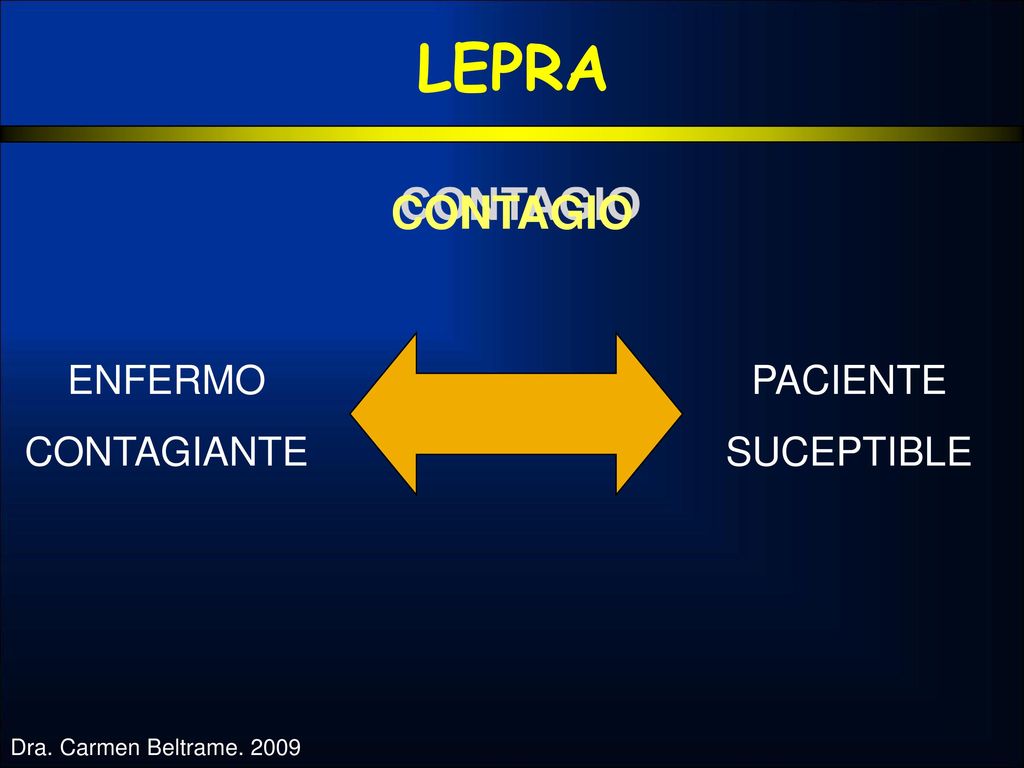 LEPRA CONTAGIO ENFERMO CONTAGIANTE PACIENTE SUCEPTIBLE