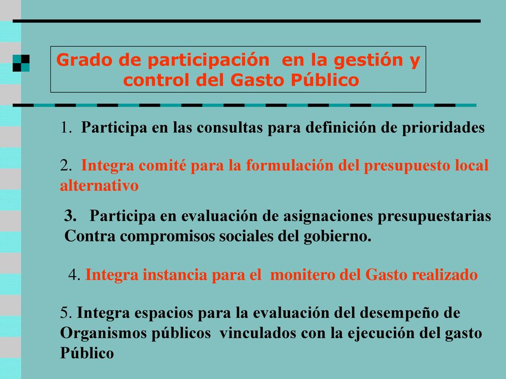 Grado de participación en la gestión y control del Gasto Público