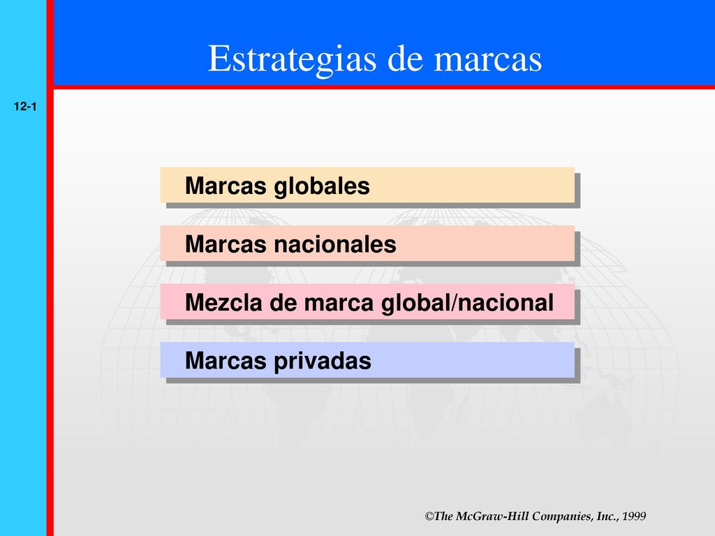 Productos y cultura  Influencias culturales