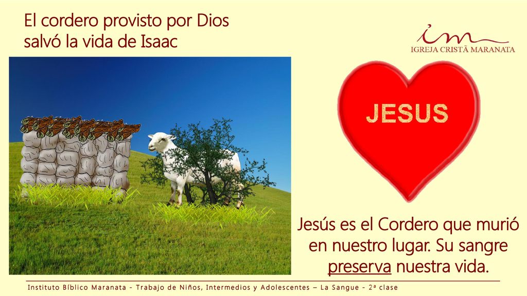 El cordero provisto por Dios salvó la vida de Isaac