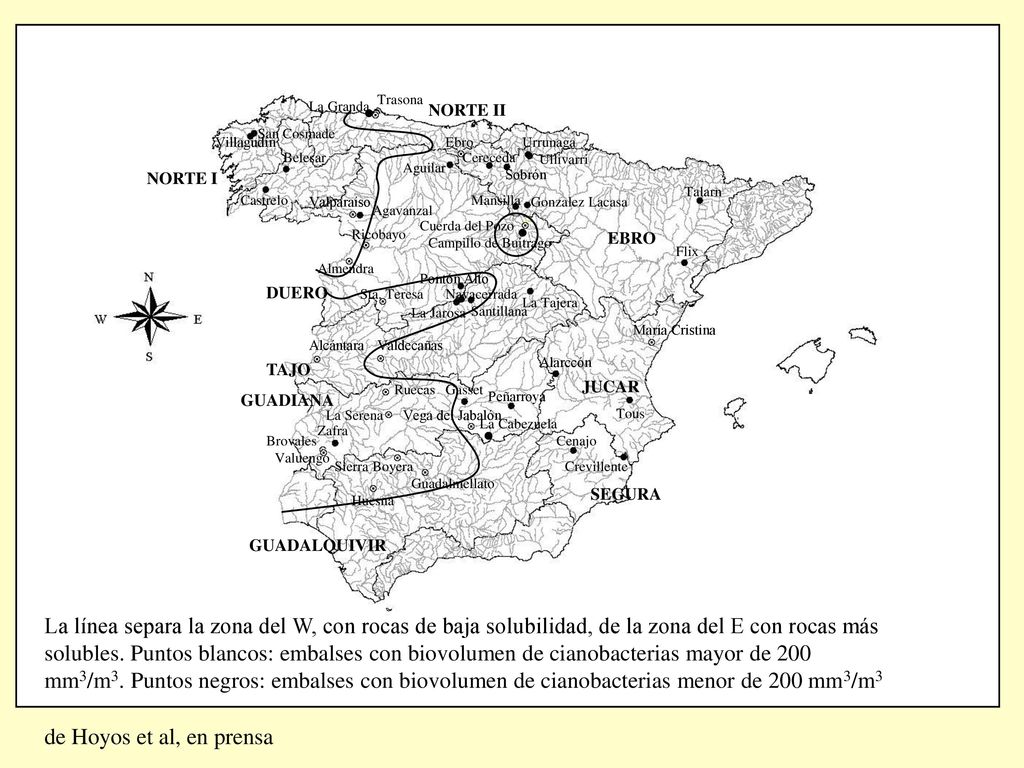 EBRO DUERO. NORTE I. NORTE II. TAJO. GUADIANA. GUADALQUIVIR. SEGURA. JUCAR. Guadalmellato. Huesna.