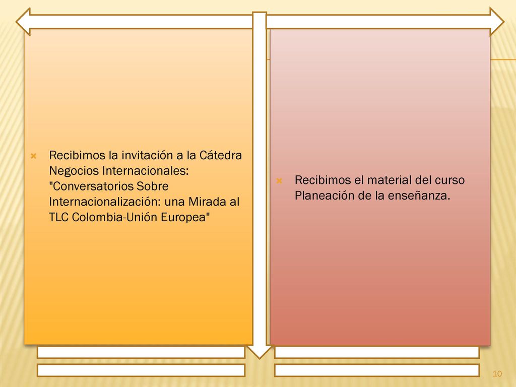 Recibimos la invitación a la Cátedra Negocios Internacionales: Conversatorios Sobre Internacionalización: una Mirada al TLC Colombia-Unión Europea