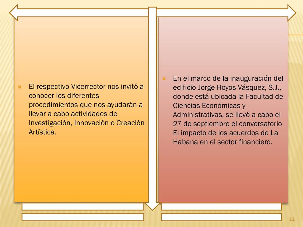El respectivo Vicerrector nos invitó a conocer los diferentes procedimientos que nos ayudarán a llevar a cabo actividades de Investigación, Innovación o Creación Artística.
