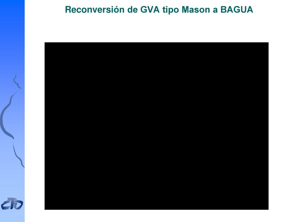 Reconversión de GVA tipo Mason a BAGUA