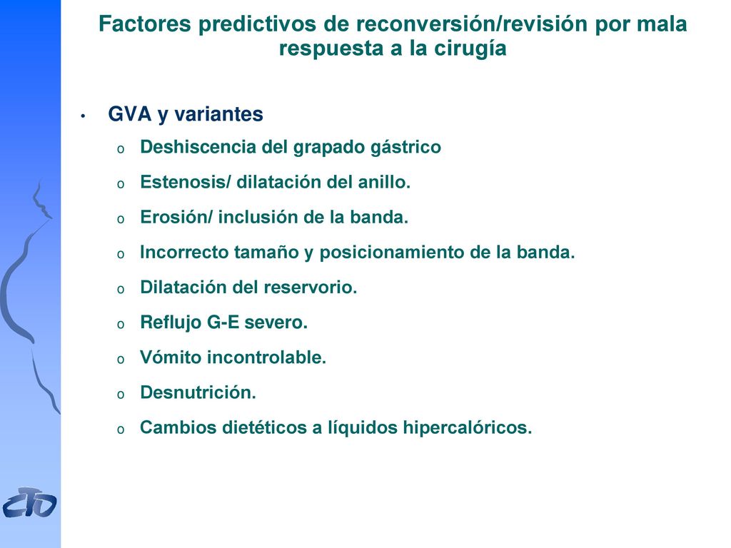 Factores predictivos de reconversión/revisión por mala respuesta a la cirugía