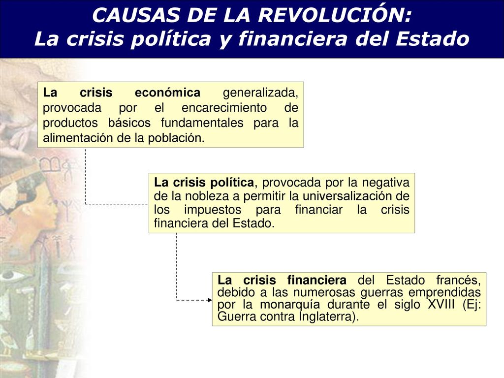 CAUSAS DE LA REVOLUCIÓN: La crisis política y financiera del Estado
