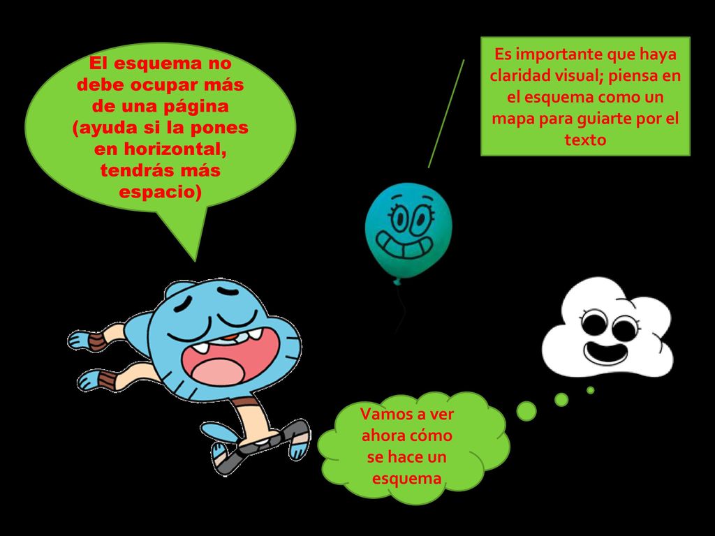 Vamos a ver ahora cómo se hace un esquema