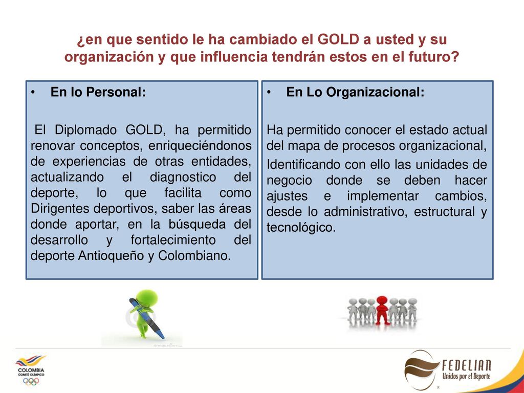 ¿en que sentido le ha cambiado el GOLD a usted y su organización y que influencia tendrán estos en el futuro
