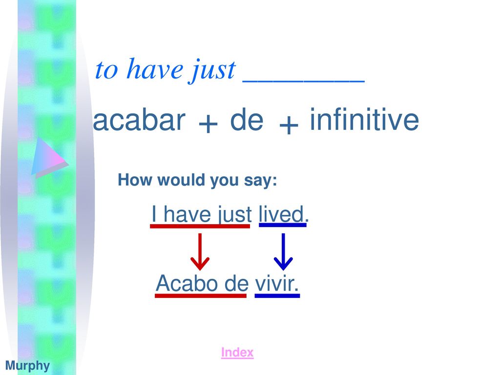 + + to have just ________ acabar de infinitive I have just lived.