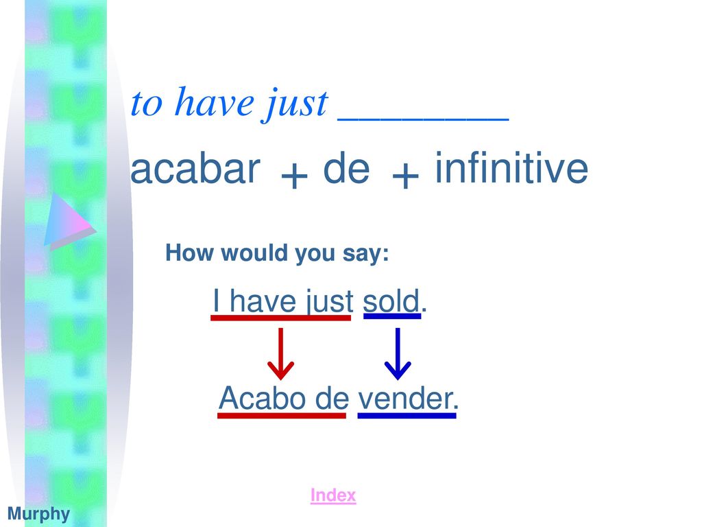 + + to have just ________ acabar de infinitive I have just sold.