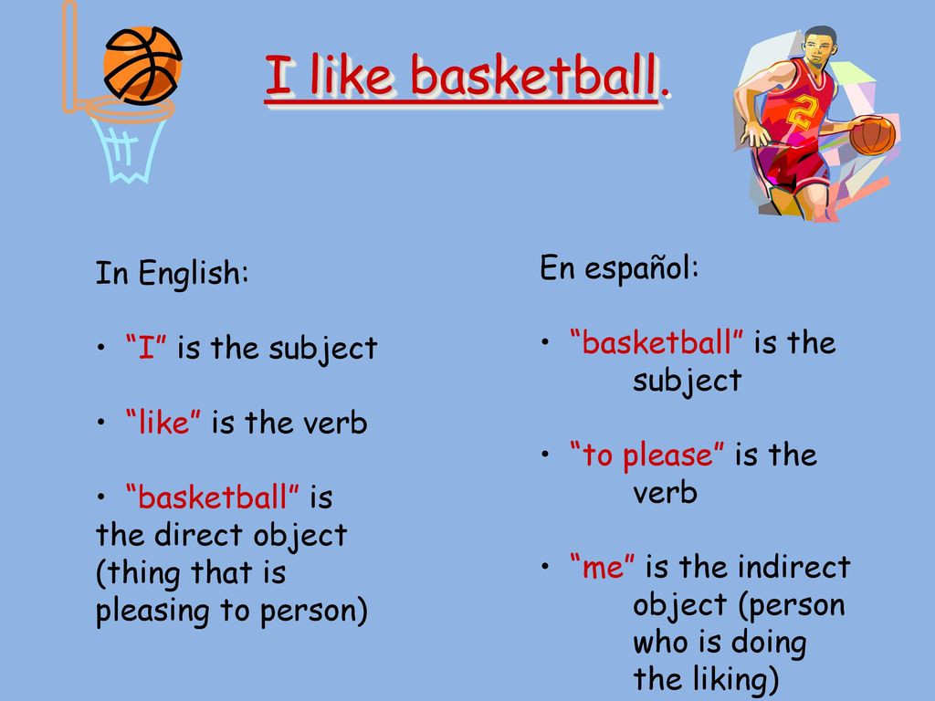 I like basketball. En español: In English: basketball is the subject